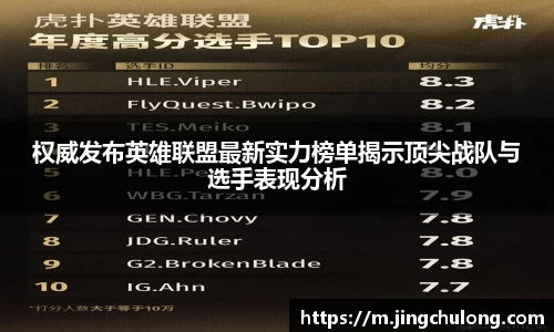 权威发布英雄联盟最新实力榜单揭示顶尖战队与选手表现分析