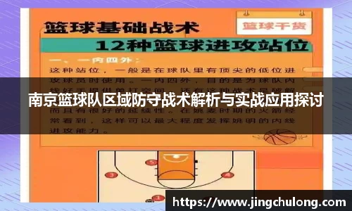 南京篮球队区域防守战术解析与实战应用探讨